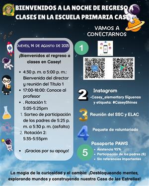 Bienvenidos a la noche de regreso